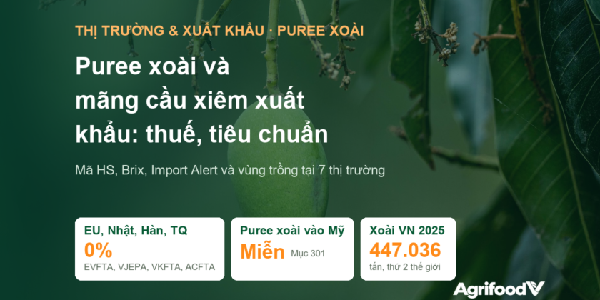 Puree xoài và mãng cầu xiêm xuất khẩu: thuế, tiêu chuẩn và vùng trồng tại 7 thị trường