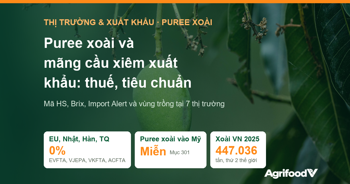 Puree xoài và mãng cầu xiêm xuất khẩu: thuế, tiêu chuẩn và vùng trồng tại 7 thị trường