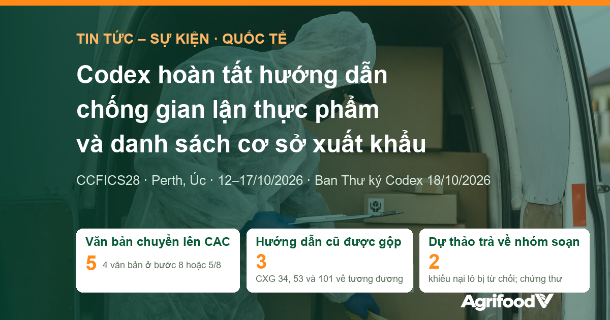 Codex hoàn tất hướng dẫn chống gian lận thực phẩm và danh sách cơ sở xuất khẩu sau kỳ họp CCFICS28