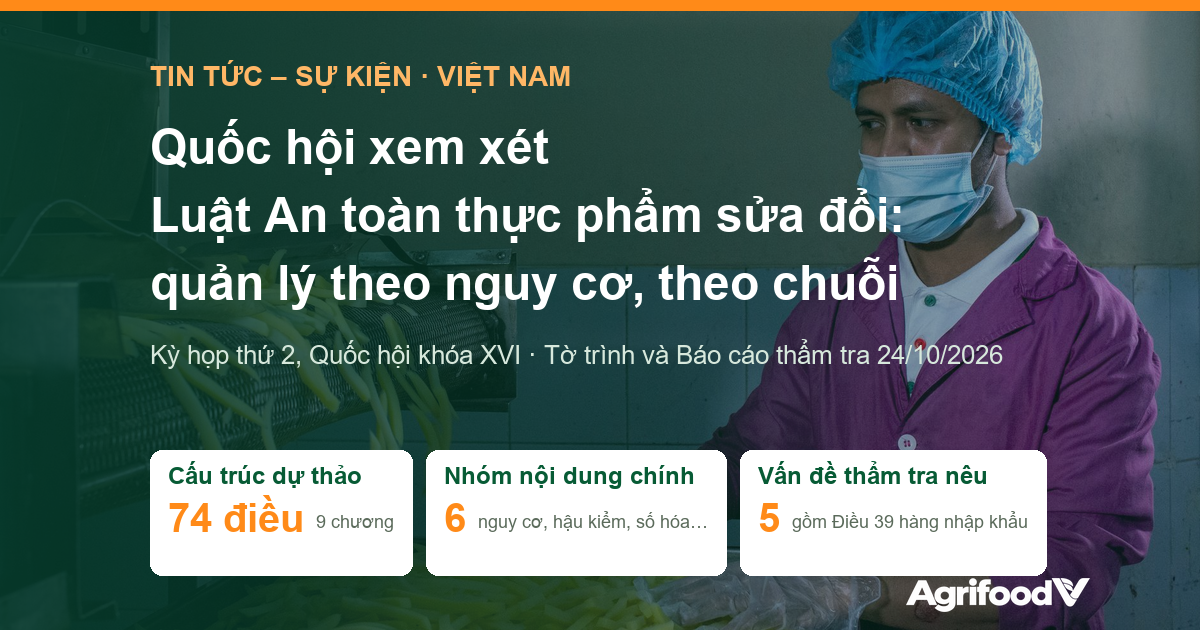 Quốc hội xem xét dự thảo Luật An toàn thực phẩm sửa đổi: quản lý theo nguy cơ, theo chuỗi từ vùng nguyên liệu