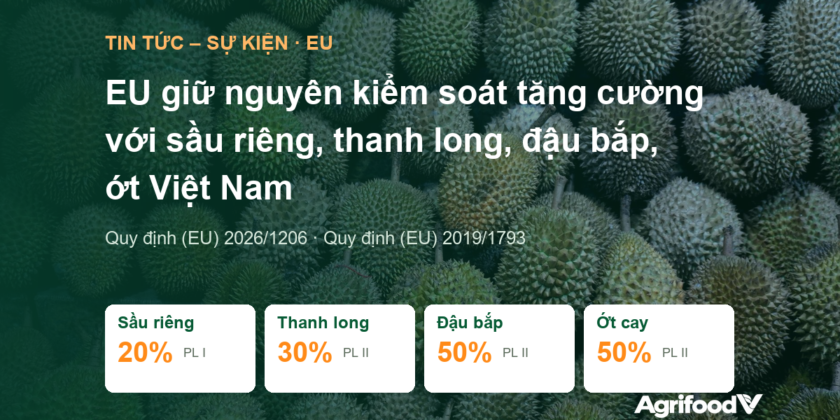 EU giữ nguyên kiểm soát tăng cường với sầu riêng, thanh long, đậu bắp, ớt Việt Nam: doanh nghiệp cần biết gì
