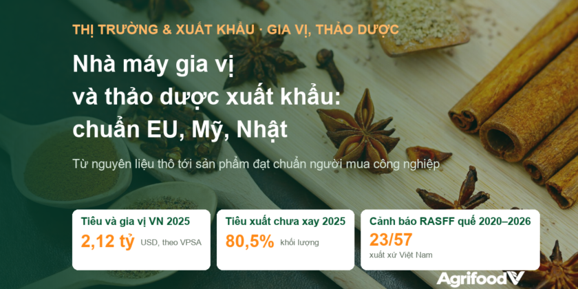 Nhà máy gia vị và thảo dược xuất khẩu: từ nguyên liệu thô tới sản phẩm đạt chuẩn EU, Mỹ, Nhật