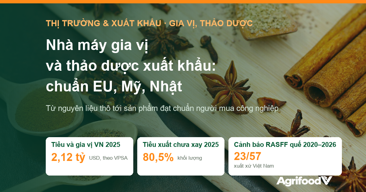 Nhà máy gia vị và thảo dược xuất khẩu: từ nguyên liệu thô tới sản phẩm đạt chuẩn EU, Mỹ, Nhật