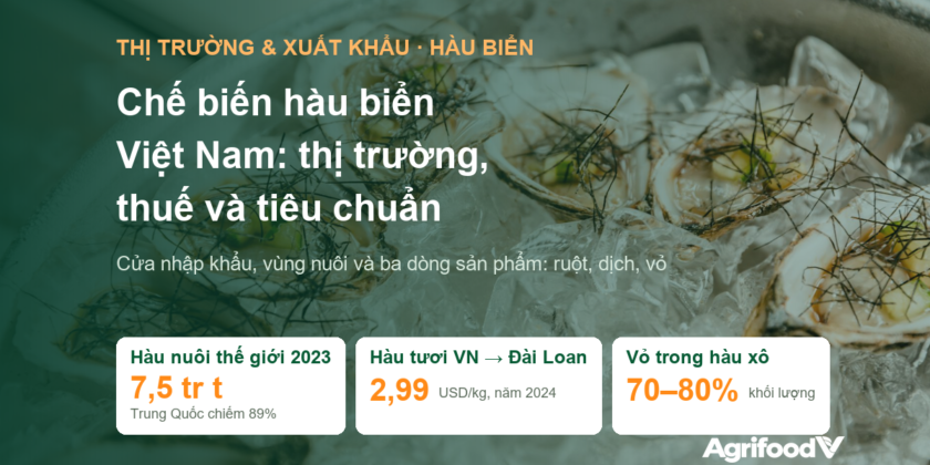 Chế biến hàu biển Việt Nam: thị trường, thuế, tiêu chuẩn và sản phẩm giá trị gia tăng