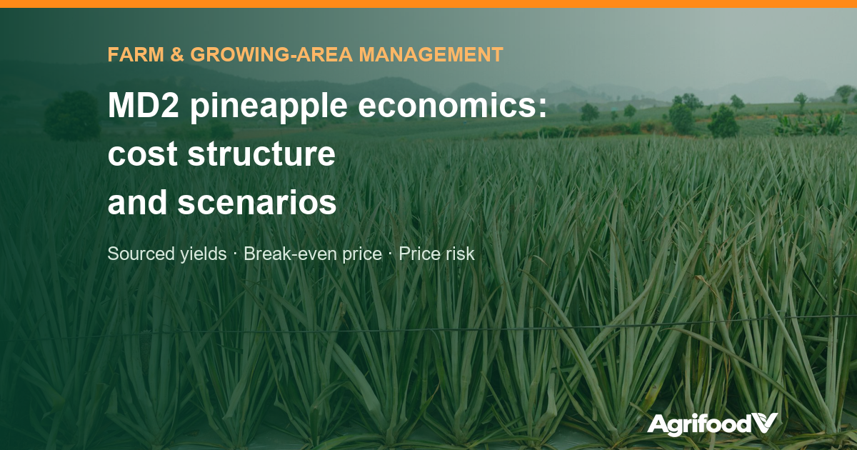 MD2 pineapple economics: cost structure, real yields and break-even price