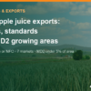 Pineapple juice export from Vietnam: duties, standards and MD2 supply – AgrifoodV
