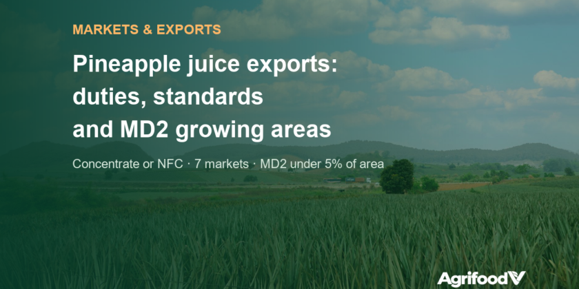 Pineapple juice export from Vietnam: duties, standards and MD2 supply