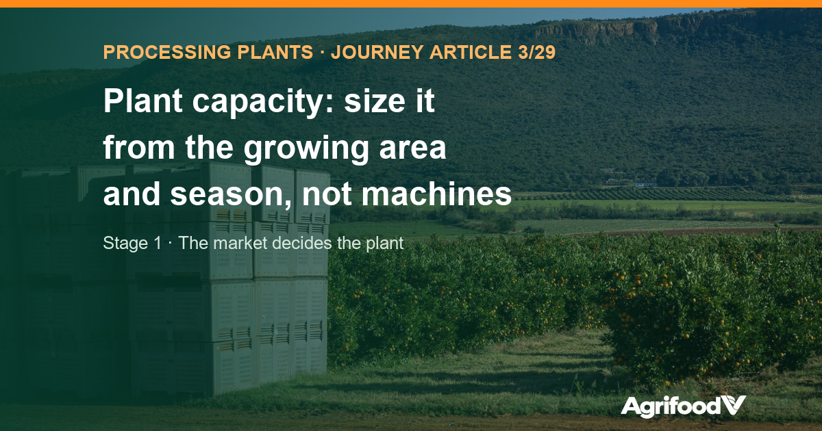 Plant capacity: size it from the growing area and the season, not the machines