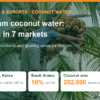 Vietnam Coconut Water Exports: Tariffs, Standards and Growing Areas in 7 Markets – AgrifoodV