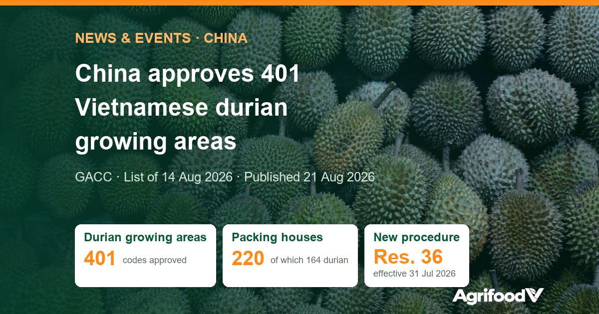 China approves 401 Vietnamese durian growing areas in 14 August 2026 batch