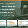 South Korea raises inspections of non-compliant food imports to 20 from March 2027 – AgrifoodV