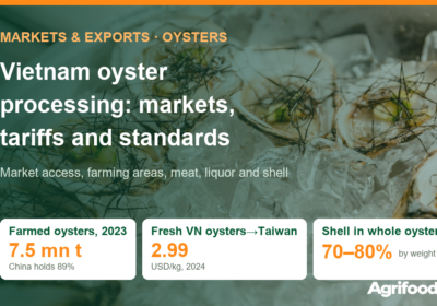 Oyster