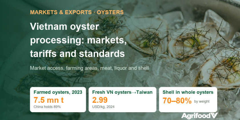 Oyster Processing in Vietnam: Markets, Tariffs, Standards and Value-Added Products