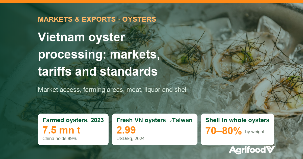 Oyster Processing in Vietnam: Markets, Tariffs, Standards and Value-Added Products
