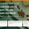 Spice and Herb Processing Plants in Vietnam: Meeting EU, US and Japan Standards – AgrifoodV