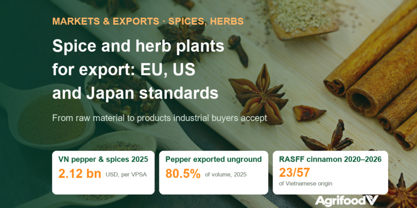 Spice and Herb Processing Plants in Vietnam: Meeting EU, US and Japan Standards