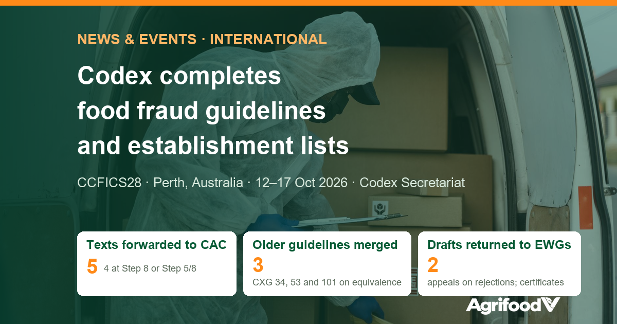 Codex CCFICS28 Completes Food Fraud Guidelines and Establishment Listing Annex
