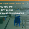 One-way flow and clean–dirty zoning: plant layout against cross-contamination – AgrifoodV