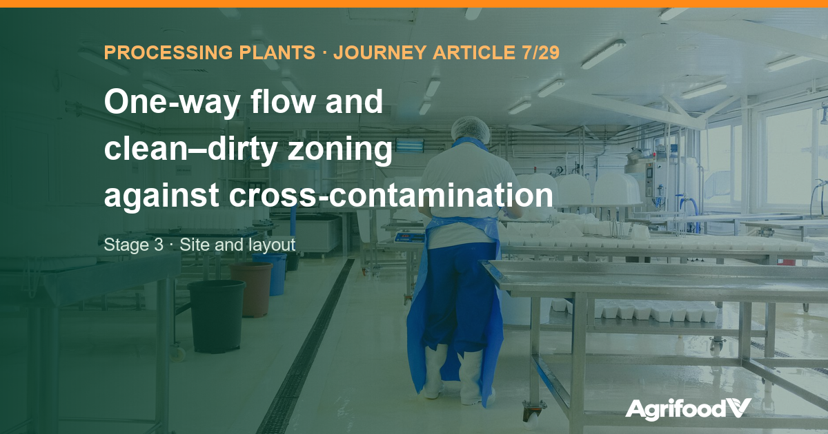 One-way flow and clean–dirty zoning: plant layout against cross-contamination
