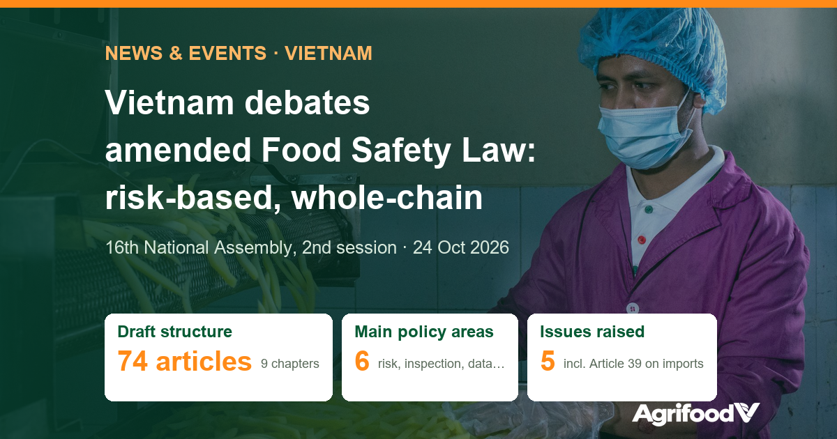 Vietnam’s Draft Food Safety Law: Risk-Based, Whole-Chain Control from Growing Areas